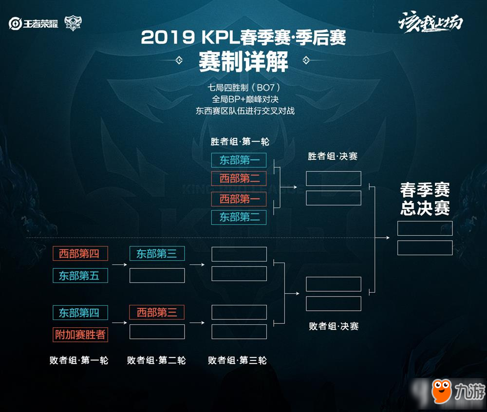 新援则将出 新援则将出